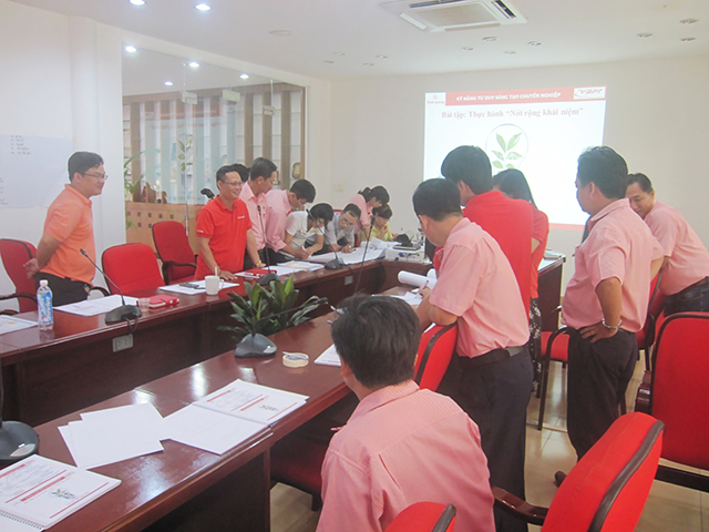 Kỹ năng tư duy sáng tạo chuyên nghiệp - Điện Quang (07 & 14.06.2014)